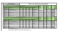 Tentative_class_schedule_for_Architecture_Dept_2nd_semester.pdf